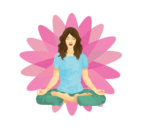 Yoga Nivarthi